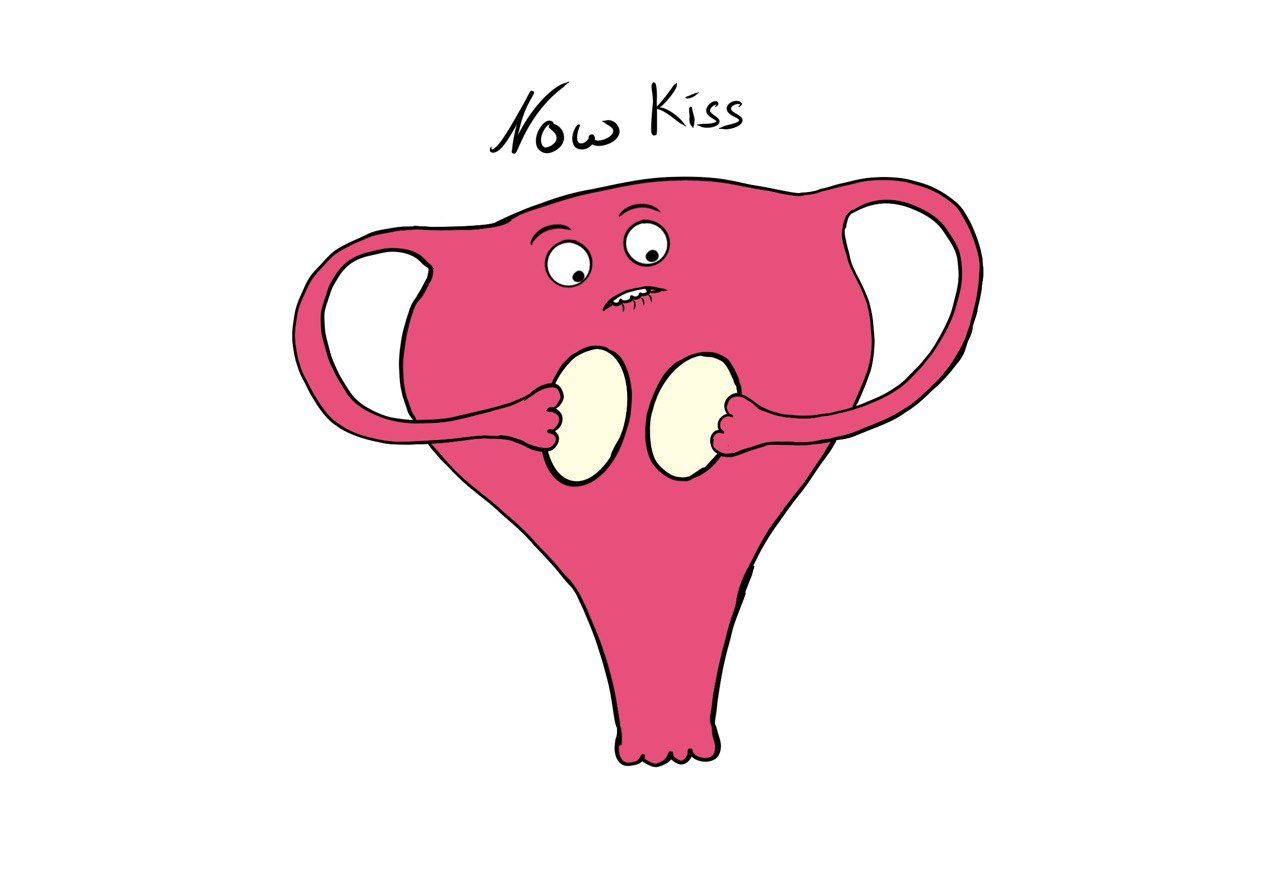 Ein Stilisiert Comic Uterus der die beiden Eileiter wie Arme nutzt um die Eierstöcke zusammen zu schieben. Darüber steht "Now Kiss"